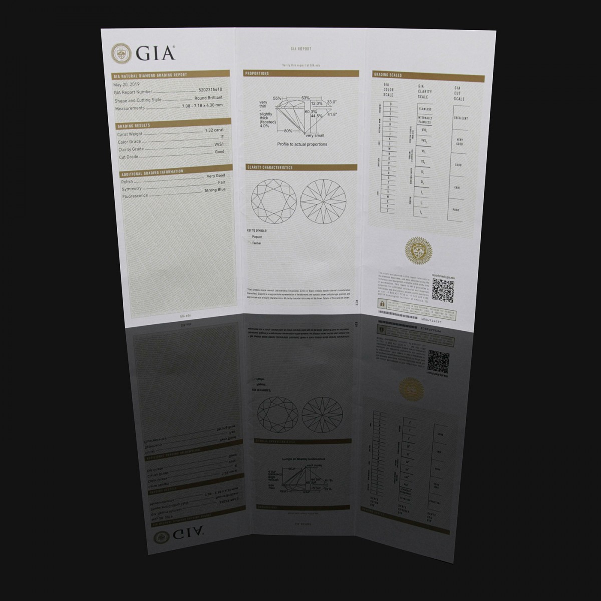 Gia vvs1 discount