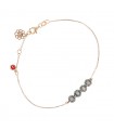 Bracelet Zen