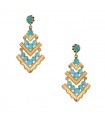 Boucles d’oreilles or et turquoise